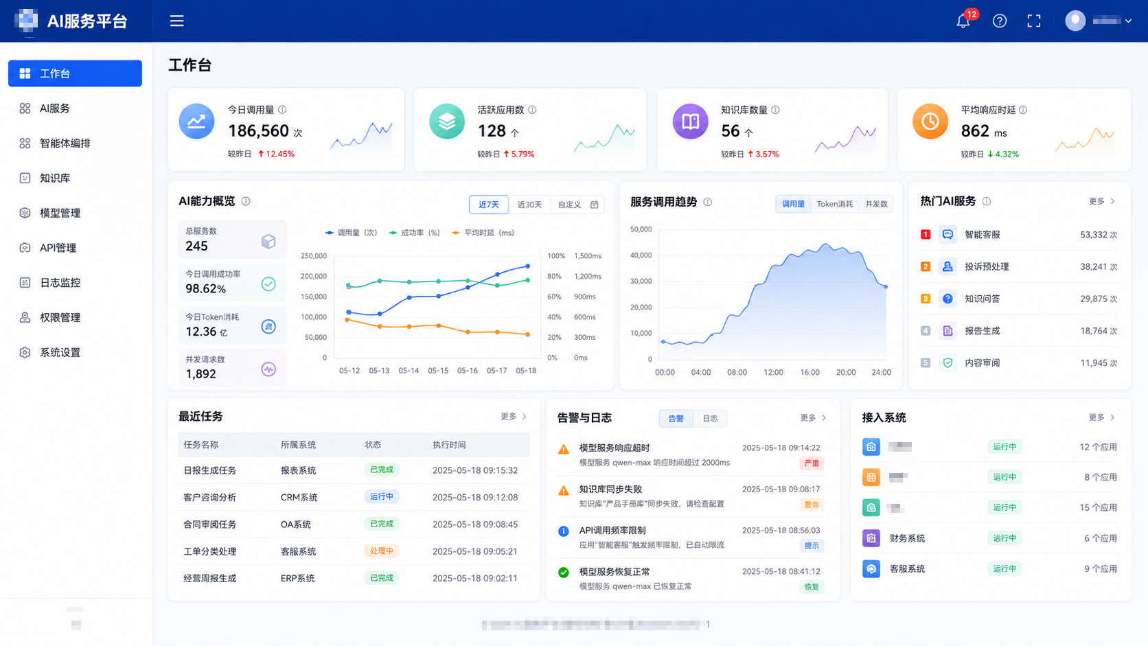 Enterprise AI Service Platform